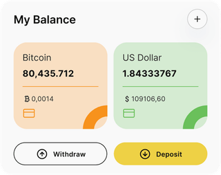 Dashboard-Übersicht der Fruit Avoirançe-Automated-Trading-Lösung
